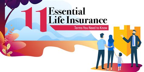 11 essential life insurance terms you need to know .